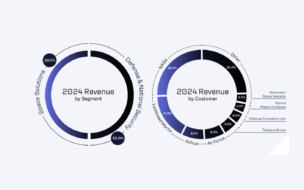 Breaking Down Voyager’s IPO Prospectus  